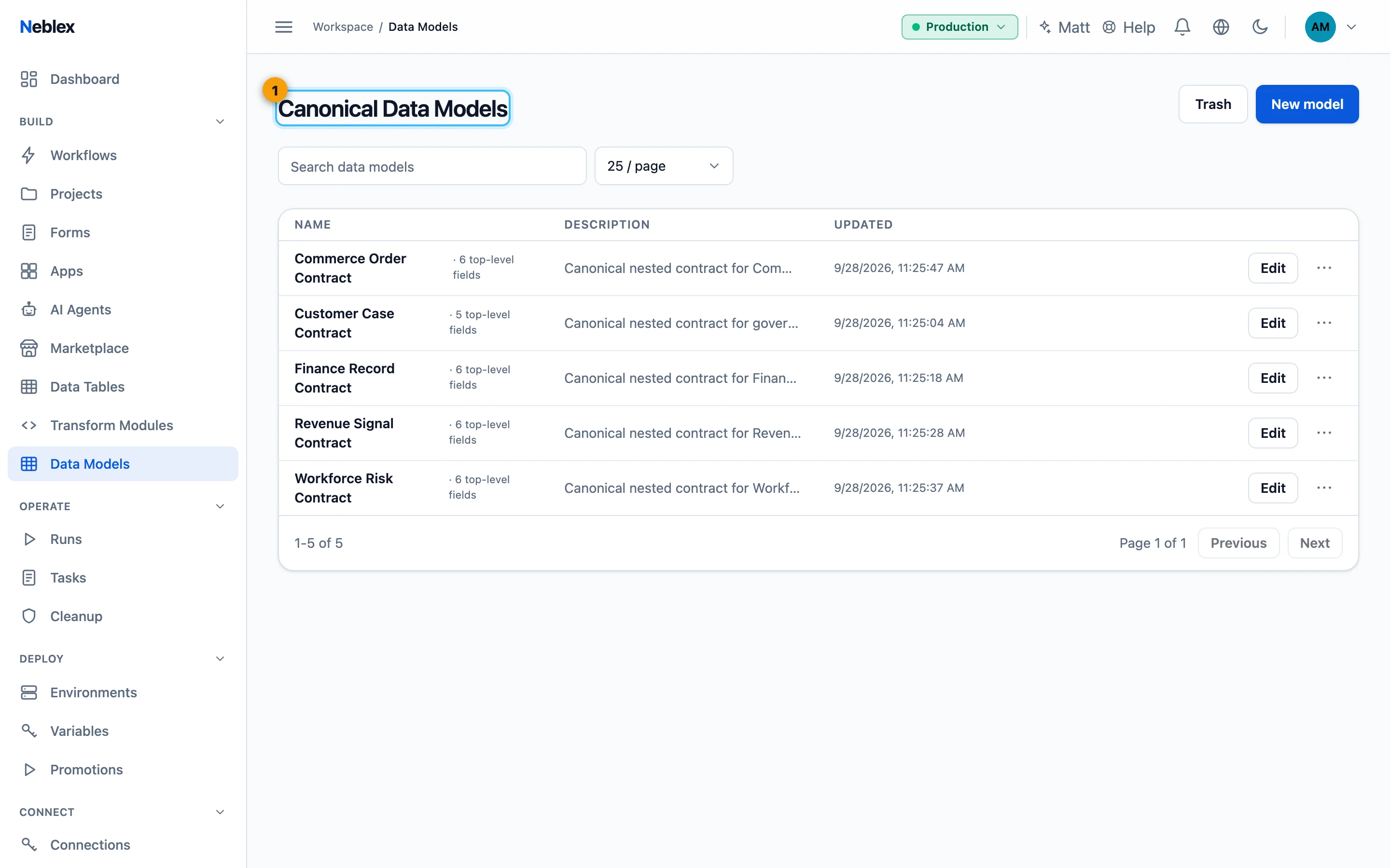Data Models.